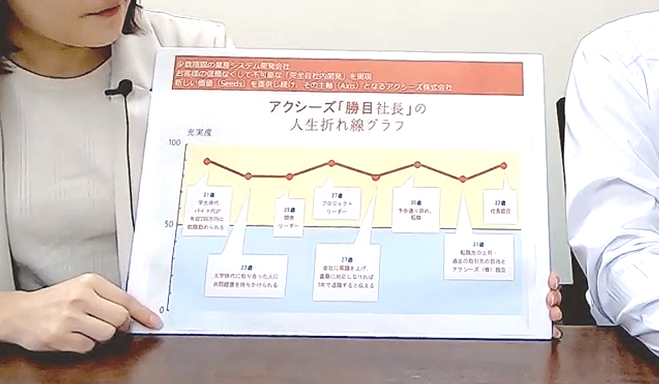 テキストが入ります。テキストが入ります。